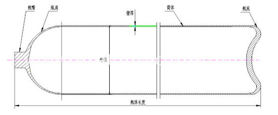 خرید کوره سخت سازی و تند کردن شعاع راه رفتن برای بطری گاز تولید آنلاین